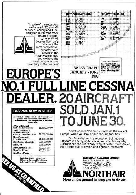 Northair Aviation. Cessna Sales & Service.                       