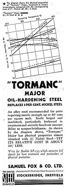 Samuel Fox - Tormanc Oil-Hardening Steel                         