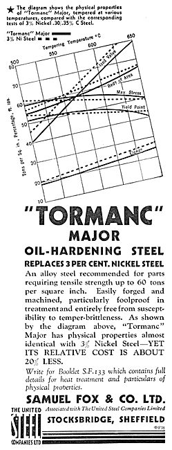 Samuel Fox Tormanc Oil-Hardening Steel                           