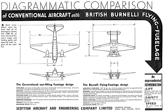 Scottish Aircraft British Burnelli - Lifting Fuselage            