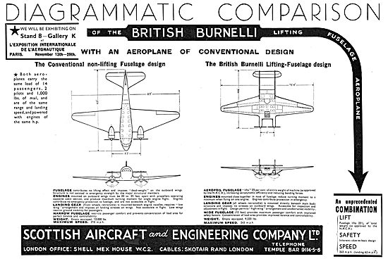 Scottish Aircraft British Burnelli - Lifting Fuselage            