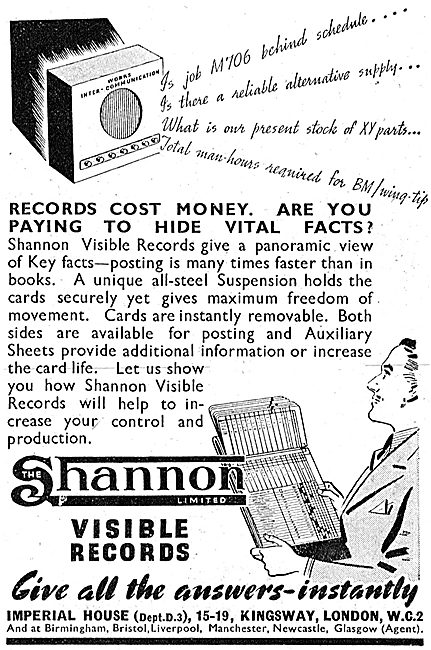 Shannon Visible Records Fling Systems                            