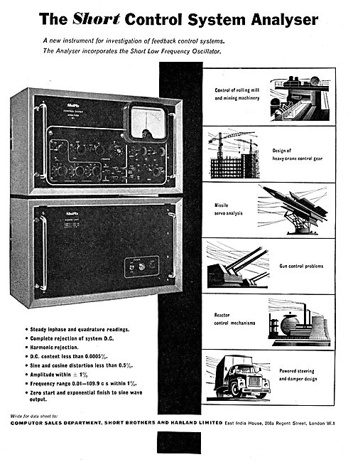 Short Control System Analyser - Computer Sales Department        