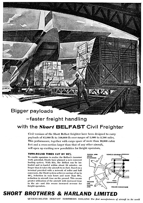 Short Belfast Civil Freighter Aircraft                           