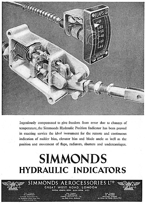 Simmonds Aerocessories - Hydraulic Indicators                    