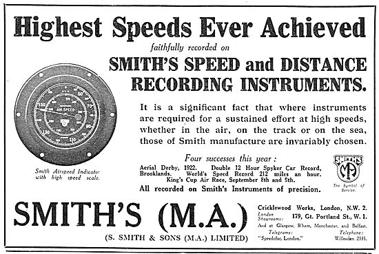Highest Speed Ever Recorded On Smith's Recording Instruments.    
