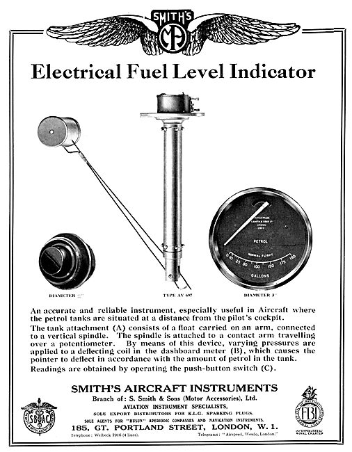 Smiths Electrical Fuel level Indicator 1931                      
