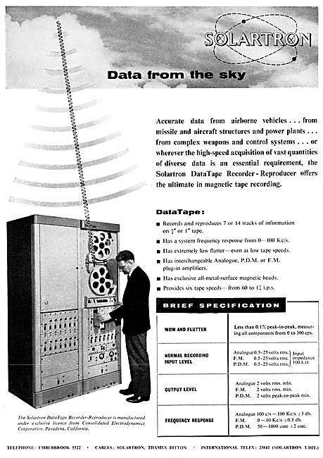 Air Traffic Control Data Recorders 1959                          