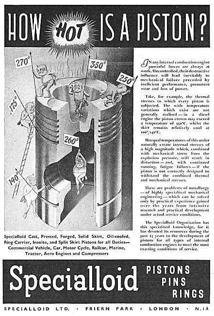 Specialloid Pistons & Piston Rings                               
