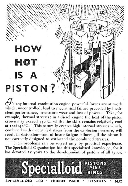 Specialloid Aero Engine Pistons                                  