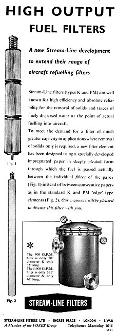 Stream-Line Fuel Filters                                         