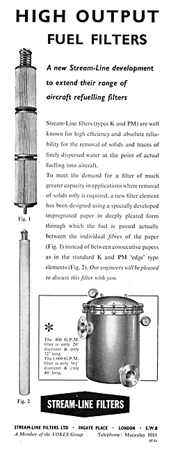 Stream-Line Fuel Filters                                         