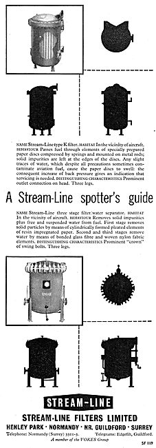 Stream-Line Fuel & Oil Filters                                   