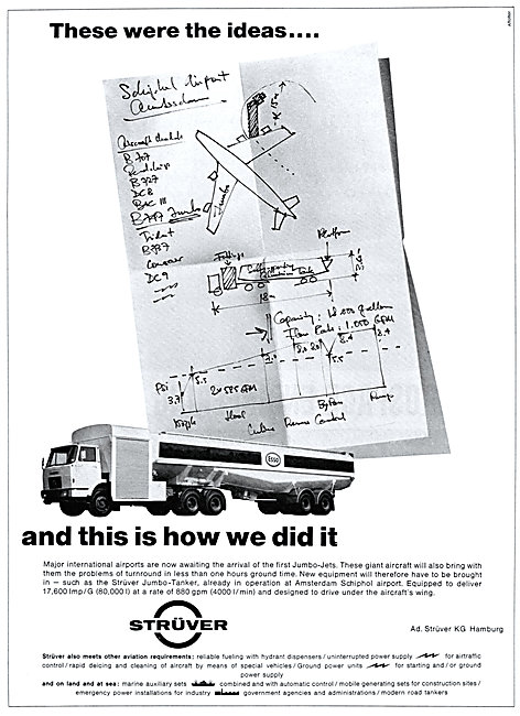 Struver Aircraft Refuelling Tankers & Hydrants                   