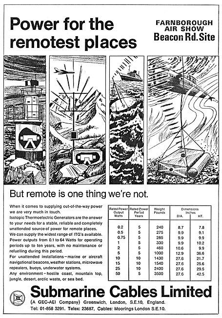 Submarine Cables Isotopic Thermoelectric Generators              