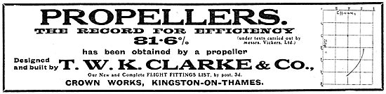 T.W.K. Clarke - Propellers                                       
