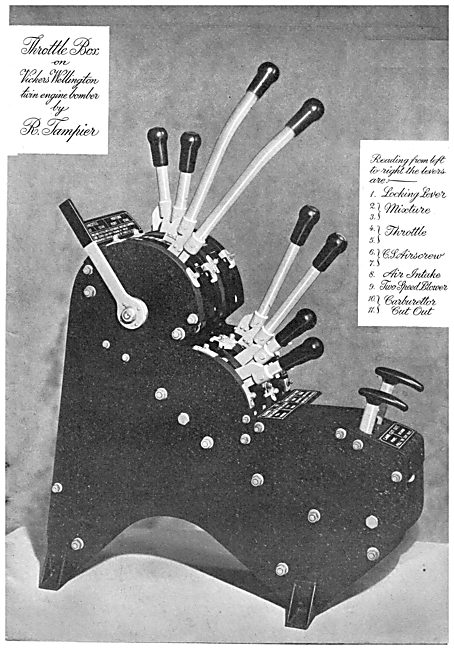 Tampier Throttle Box Assemblies                                  