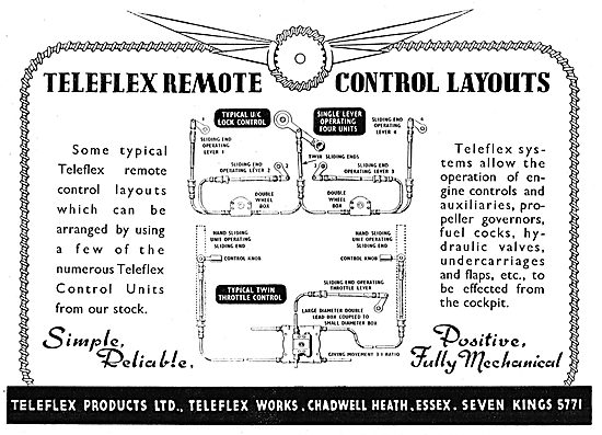 Teleflex Controls                                                