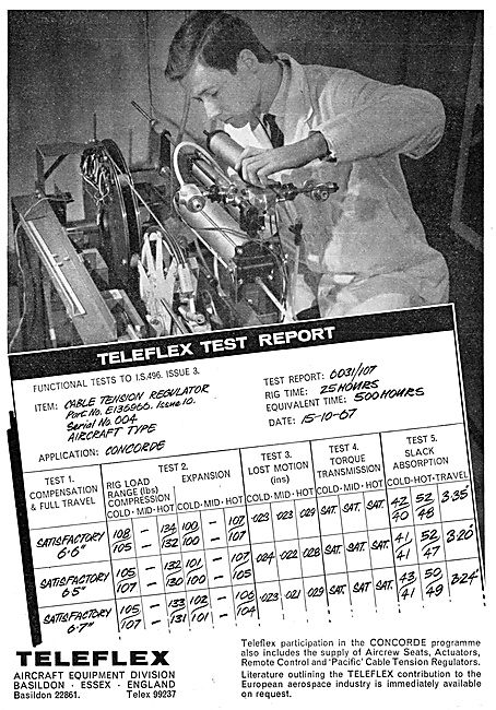 Teleflex Cable Tension Regulator                                 