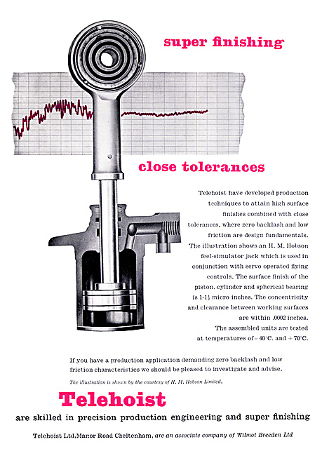 Telehoist Precision Engineered & Hydraulic Components            