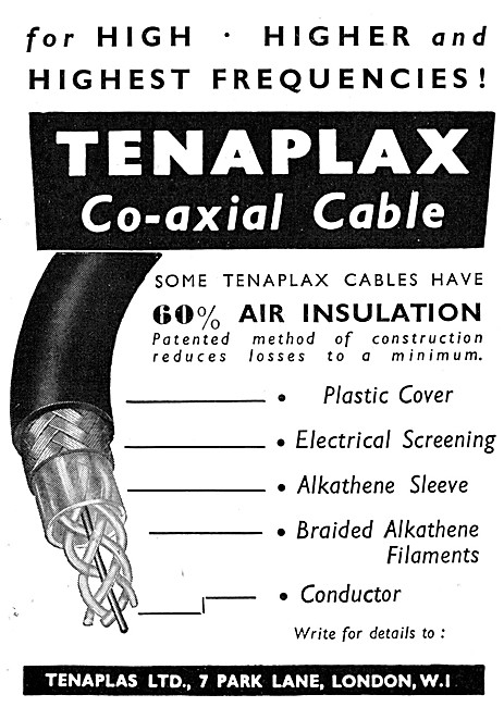 Tenaplas TENAPLAX Co-Axial Cable                                 