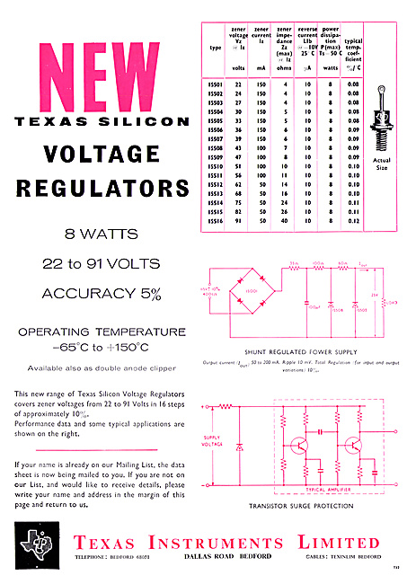 Texas Instruments Electronic Components                          