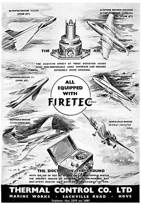 Thermal Control Firetec Re-Setting Fire Detectors                