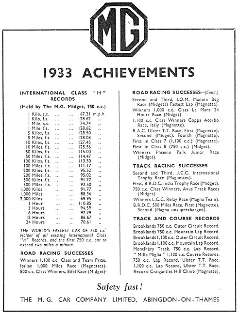 MG Cars - 1933 Achievements                                      