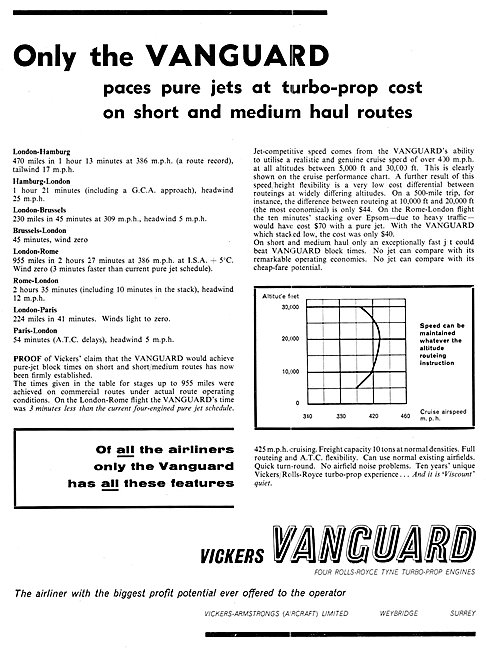 Vickers Vanguard                                                 