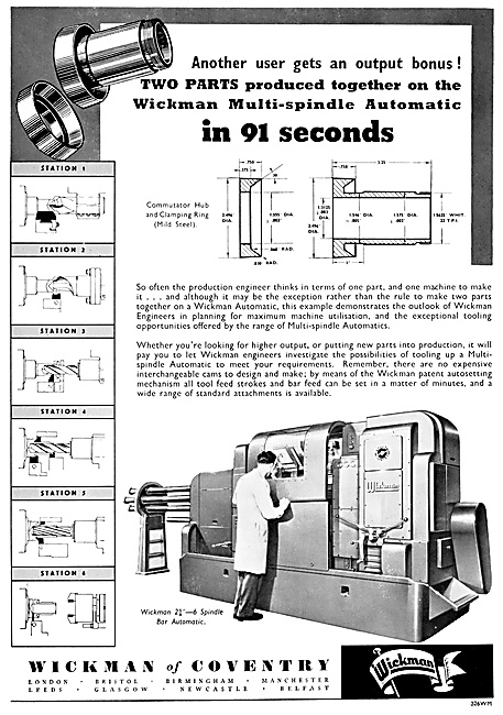 Wickman Of Coventry  WIMET Machine Tools                         