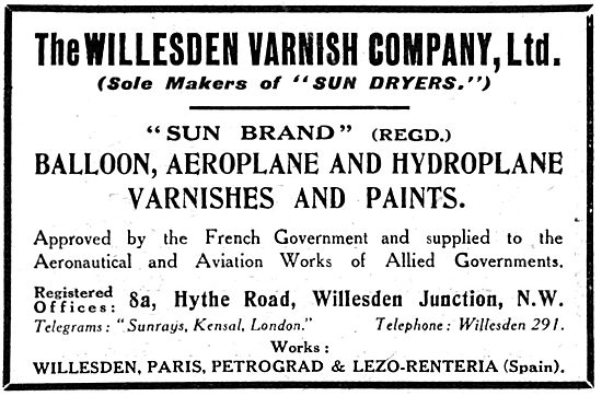 Willesden Varnish Co. Varnishes & Paints                         