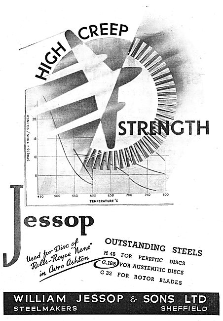 William Jessop High Temperature Steels                           