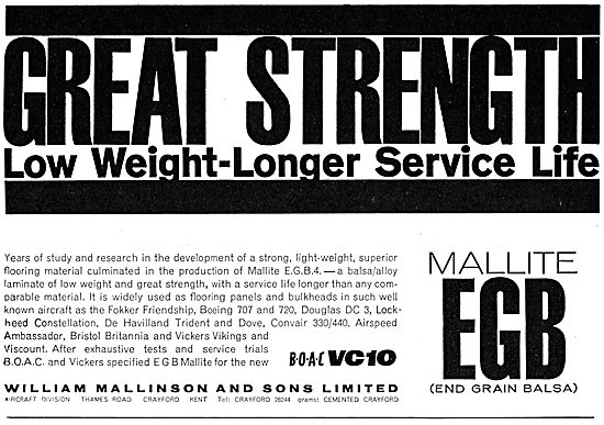William Mallinson Aircraft Floors - Mallite EGB. End Grain Balsa 